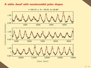 A white dwarf with nonsinusoidal pulse shapes




                                                21 / 28
 
