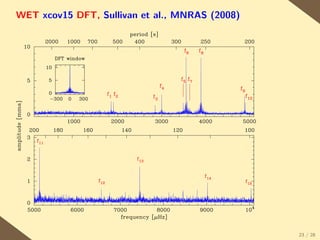 WET xcov15 DFT, Sullivan et al., MNRAS (2008)




                                                23 / 28
 