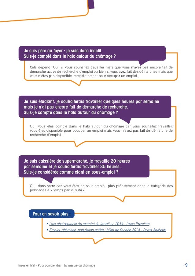 Insee En Bref Pour Comprendre La Mesure Du Chomage