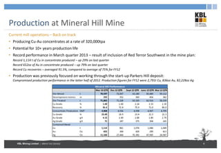 KBL Mining Limited | ABN 67 141 233 632
Production at Mineral Hill Mine
6
Current mill operations – Back on track
• Producing Cu-Au concentrates at a rate of 320,000tpa
• Potential for 10+ years production life
• Record performance in March quarter 2013 – result of inclusion of Red Terror Southwest in the mine plan:
Record 1,114 t of Cu in concentrate produced – up 29% on last quarter
Record 652oz of Au in concentrate produced – up 79% on last quarter
Record Cu recoveries – averaged 91.5%, compared to average of 75% for FY12
• Production was previously focused on working through the start-up Parkers Hill deposit:
Compromised production performance in the latter half of 2012. Production figures for FY12 were 2,791t Cu, 836oz Au, 82,228oz Ag
 