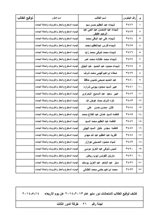 ‫م‬
1
2
3
4
5
6
7
8
9
10
11
12
13
14
15
16
17
18
19
20
21
22
‫الجامده‬ ‫والحالة‬ ‫والغروبات‬ ‫والحفز‬ ‫السطوع‬ ‫كٌمٌاء‬ ‫محمد‬ ‫الباقى‬ ‫عبد‬ ‫على‬ ‫شٌماء‬ 3474
‫الجامده‬ ‫والحالة‬ ‫والغروبات‬ ‫والحفز‬ ‫السطوع‬ ‫كٌمٌاء‬ ‫محمد‬ ‫عبدالعظٌم‬ ‫فارس‬ ‫شٌماء‬ 3475
‫الجامده‬ ‫والحالة‬ ‫والغروبات‬ ‫والحفز‬ ‫السطوع‬ ‫كٌمٌاء‬ ‫سٌد‬ ‫حسن‬ ‫العظٌم‬ ‫عبد‬ ‫شٌماء‬ 3472
‫الجامده‬ ‫والحالة‬ ‫والغروبات‬ ‫والحفز‬ ‫السطوع‬ ‫كٌمٌاء‬
‫عبد‬ ‫الحى‬ ‫عبد‬ ‫المحسن‬ ‫عبد‬ ‫شٌماء‬
‫عفٌفى‬ ‫الرحٌم‬
3473
‫الطالب‬ ‫توقٌع‬ ‫المقرر‬ ‫اسم‬ ‫الطالب‬ ‫اسم‬ ‫الجلوس‬ ‫رقم‬
‫الجامده‬ ‫والحالة‬ ‫والغروبات‬ ‫والحفز‬ ‫السطوع‬ ‫كٌمٌاء‬ ‫حافظ‬ ‫خمٌس‬ ‫صبحى‬ ‫الحمٌد‬ ‫عبد‬ 3480
‫الجامده‬ ‫والحالة‬ ‫والغروبات‬ ‫والحفز‬ ‫السطوع‬ ‫كٌمٌاء‬ ‫شراره‬ ً‫بٌوم‬ ‫محمود‬ ‫السٌد‬ ‫عبٌر‬ 3481
‫الجامده‬ ‫والحالة‬ ‫والغروبات‬ ‫والحفز‬ ‫السطوع‬ ‫كٌمٌاء‬ ‫الجلٌل‬ ‫عبد‬ ‫الحمٌد‬ ‫عبد‬ ‫محمود‬ ‫شٌماء‬ 3478
‫الجامده‬ ‫والحالة‬ ‫والغروبات‬ ‫والحفز‬ ‫السطوع‬ ‫كٌمٌاء‬ ‫شرف‬ ‫محمد‬ ‫فهمى‬ ‫ابراهٌم‬ ‫صفاء‬ 3479
‫الجامده‬ ‫والحالة‬ ‫والغروبات‬ ‫والحفز‬ ‫السطوع‬ ‫كٌمٌاء‬ ‫زاٌد‬ ‫محمد‬ ‫شوقى‬ ‫محمد‬ ‫شٌماء‬ 3476
‫الجامده‬ ‫والحالة‬ ‫والغروبات‬ ‫والحفز‬ ‫السطوع‬ ‫كٌمٌاء‬ ‫عمر‬ ‫محمد‬ ‫عكاشه‬ ‫محمد‬ ‫شٌماء‬ 3477
‫الجامده‬ ‫والحالة‬ ‫والغروبات‬ ‫والحفز‬ ‫السطوع‬ ‫كٌمٌاء‬ ‫السٌد‬ ‫محمد‬ ‫العظٌم‬ ‫عبد‬ ‫فاطمه‬ 3486
‫الجامده‬ ‫والحالة‬ ‫والغروبات‬ ‫والحفز‬ ‫السطوع‬ ‫كٌمٌاء‬ ‫الهٌلى‬ ‫السٌد‬ ‫خلٌل‬ ‫مجدى‬ ‫فاطمه‬ 3487
‫الجامده‬ ‫والحالة‬ ‫والغروبات‬ ‫والحفز‬ ‫السطوع‬ ‫كٌمٌاء‬ ً‫عل‬ ‫حسن‬ ‫محسن‬ ‫فاتن‬ 3484
‫الجامده‬ ‫والحالة‬ ‫والغروبات‬ ‫والحفز‬ ‫السطوع‬ ‫كٌمٌاء‬ ‫محمد‬ ‫الفتاح‬ ‫عبد‬ ‫عدنان‬ ‫السٌد‬ ‫فاطمه‬ 3485
‫الجامده‬ ‫والحالة‬ ‫والغروبات‬ ‫والحفز‬ ‫السطوع‬ ‫كٌمٌاء‬ ‫البحراوي‬ ‫السمٌع‬ ‫عبد‬ ‫سعٌد‬ ‫عبٌر‬ 3482
‫الجامده‬ ‫والحالة‬ ‫والغروبات‬ ‫والحفز‬ ‫السطوع‬ ‫كٌمٌاء‬ ‫هللا‬ ‫عوض‬ ‫حماد‬ ‫اشرف‬ ‫عزه‬ 3483
‫الجامده‬ ‫والحالة‬ ‫والغروبات‬ ‫والحفز‬ ‫السطوع‬ ‫كٌمٌاء‬ ‫ٌوسف‬ ‫العزٌز‬ ‫عبد‬ ‫المنعم‬ ‫عبد‬ ‫ماٌز‬ 3492
‫الجامده‬ ‫والحالة‬ ‫والغروبات‬ ‫والحفز‬ ‫السطوع‬ ‫كٌمٌاء‬ ‫الطنانى‬ ‫محمد‬ ‫حلمى‬ ‫ابراهٌم‬ ‫محمد‬ 3493
‫الجامده‬ ‫والحالة‬ ‫والغروبات‬ ‫والحفز‬ ‫السطوع‬ ‫كٌمٌاء‬ ‫موسى‬ ‫العزٌز‬ ‫عبد‬ ‫شوقى‬ ‫لمٌس‬ 3490
‫الجامده‬ ‫والحالة‬ ‫والغروبات‬ ‫والحفز‬ ‫السطوع‬ ‫كٌمٌاء‬ ‫رٌاض‬ ‫اٌوب‬ ‫الفونس‬ ‫مارٌان‬ 3491
‫الجامده‬ ‫والحالة‬ ‫والغروبات‬ ‫والحفز‬ ‫السطوع‬ ‫كٌمٌاء‬ ‫مهدى‬ ‫هللا‬ ‫عبد‬ ‫العظٌم‬ ‫عبد‬ ‫فكرٌه‬ 3488
‫الجامده‬ ‫والحالة‬ ‫والغروبات‬ ‫والحفز‬ ‫السطوع‬ ‫كٌمٌاء‬ ‫هوازل‬ ‫الحسٌنى‬ ‫محمود‬ ‫لمٌاء‬ 3489
‫عام‬ ‫ماٌو‬ ‫دور‬ ‫المتحانات‬ ‫الطالب‬ ‫توقٌع‬ ‫كشف‬2013-2014‫االربعاء‬ ‫ٌوم‬ ‫عن‬14-5-2014
‫رقم‬ ‫لجنة‬21‫الثالث‬ ‫الدور‬ ‫طرقة‬
 