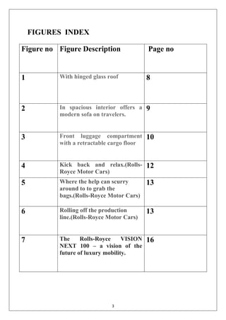 3
FIGURES INDEX
Figure no Figure Description Page no
1 With hinged glass roof 8
2 In spacious interior offers a
modern sofa on travelers.
9
3 Front luggage compartment
with a retractable cargo floor
10
4 Kick back and relax.(Rolls-
Royce Motor Cars)
12
5 Where the help can scurry
around to to grab the
bags.(Rolls-Royce Motor Cars)
13
6 Rolling off the production
line.(Rolls-Royce Motor Cars)
13
7 The Rolls-Royce VISION
NEXT 100 – a vision of the
future of luxury mobility.
16
 