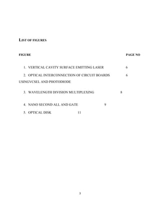 3
LIST OF FIGURES
FIGURE PAGE NO
1. VERTICAL CAVITY SURFACE EMITTING LASER 6
2. OPTICAL INTERCONNECTION OF CIRCUIT BOARDS 6
USINGVCSEL AND PHOTODIODE
3. WAVELENGTH DIVISION MULTIPLEXING 8
4. NANO SECOND ALL AND GATE 9
5. OPTICAL DISK 11
 