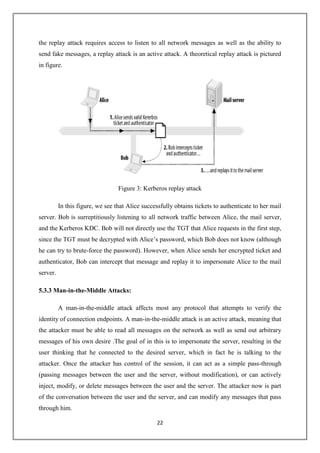 22
the replay attack requires access to listen to all network messages as well as the ability to
send fake messages, a replay attack is an active attack. A theoretical replay attack is pictured
in figure.
Figure 3: Kerberos replay attack
In this figure, we see that Alice successfully obtains tickets to authenticate to her mail
server. Bob is surreptitiously listening to all network traffic between Alice, the mail server,
and the Kerberos KDC. Bob will not directly use the TGT that Alice requests in the first step,
since the TGT must be decrypted with Alice’s password, which Bob does not know (although
he can try to brute-force the password). However, when Alice sends her encrypted ticket and
authenticator, Bob can intercept that message and replay it to impersonate Alice to the mail
server.
5.3.3 Man-in-the-Middle Attacks:
A man-in-the-middle attack affects most any protocol that attempts to verify the
identity of connection endpoints. A man-in-the-middle attack is an active attack, meaning that
the attacker must be able to read all messages on the network as well as send out arbitrary
messages of his own desire .The goal of in this is to impersonate the server, resulting in the
user thinking that he connected to the desired server, which in fact he is talking to the
attacker. Once the attacker has control of the session, it can act as a simple pass-through
(passing messages between the user and the server, without modification), or can actively
inject, modify, or delete messages between the user and the server. The attacker now is part
of the conversation between the user and the server, and can modify any messages that pass
through him.
 