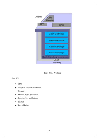 7
Fig 1 ATM Working
PATRS:
∑ CPU
∑ Magnetic or chip card Reader
∑ Pin pad
∑ Secure Crypto processors
∑ Function key and buttons
∑ Display
∑ Record Printer
 