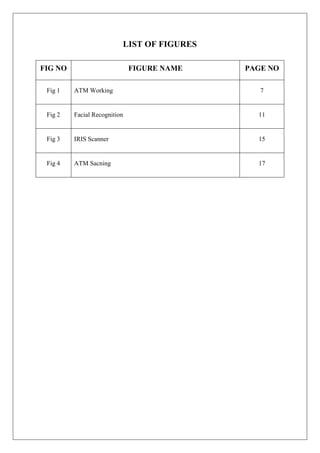 LIST OF FIGURES
FIG NO FIGURE NAME PAGE NO
Fig 1 ATM Working 7
Fig 2 Facial Recognition 11
Fig 3 IRIS Scanner 15
Fig 4 ATM Sacning 17
 
