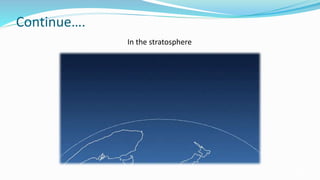 Continue….
In the stratosphere
8/22
 