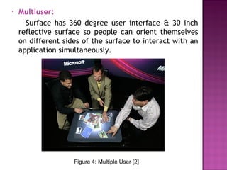 Operating Surface surface computer | PPT