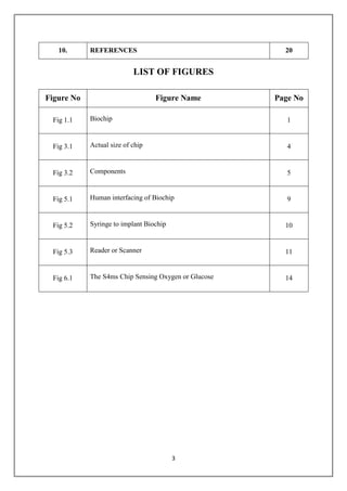 3
10. REFERENCES 20
LIST OF FIGURES
Figure No Figure Name Page No
Fig 1.1 Biochip 1
Fig 3.1 Actual size of chip 4
Fig 3.2 Components 5
Fig 5.1 Human interfacing of Biochip 9
Fig 5.2 Syringe to implant Biochip 10
Fig 5.3 Reader or Scanner 11
Fig 6.1 The S4ms Chip Sensing Oxygen or Glucose 14
 
