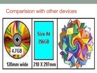 Comparision with other devices
 