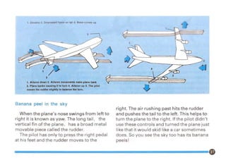 5
1. Elevator 2. Downward force on tail 3. Nose comes up
3 -....,
2
1. Aileron down 2. Aileron movements make plane bank
3. Plane banks causing it to turn 4. Aileron up 5. The pilot
moves the rudder slightly to balance the turn.
Banana peel in the sky
When the plane's nose swings from left to
right it is known as yaw. The long tail, the
vertical fin of the plane, has a broad metal
movable piece called the rudder.
The pilot has only to press the right pedal
at his feet and the rudder moves to the
right. The air rushing past hits the rudder
and pushes the tail to the left. This helps to
turn the plane to the right. If the pilot didn't
use these controls and turned the plane just
like that it would skid like a car sometimes
does. So you see the sky too has its banana
peels!
 
