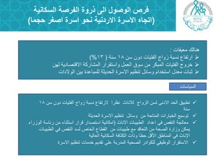 ‫السكانٌة‬ ‫الفرصة‬ ‫ذروة‬ ‫الى‬ ‫الوصول‬ ‫فرص‬
(‫اصؽر‬ ‫اسرة‬ ‫نحو‬ ‫االردنٌة‬ ‫االسرة‬ ‫اتجاه‬‫حجما‬)
‫ِؼ١مبد‬ ‫ٕ٘بٌه‬:
ٓ‫س‬ ْٚ‫د‬ ‫اٌفز١بد‬ ‫صٚاط‬ ‫ٔسجخ‬ ‫اسرفبع‬18‫سٕخ‬(13)%
ٌٓٙ ‫االلزظبد٠خ‬ ‫اٌّشبسوخ‬ ‫ٚاسزمشاس‬ ًّ‫اٌؼ‬ ‫سٛق‬ ِٓ ‫اٌّجىش‬ ‫اٌفز١بد‬ ‫خشٚط‬
‫اٌٛالداد‬ ٓ١‫ث‬ ‫ٌٍّجبػذح‬ ‫اٌؾذ٠ضخ‬ ‫االسشح‬ ُ١‫رٕظ‬ ً‫ٚسبئ‬ َ‫اسزخذا‬ ‫ِؼذي‬ ‫صجبد‬
‫اٌضٚاط‬ ٓ‫ٌس‬ ٝٔ‫االد‬ ‫اٌؾذ‬ ‫رغج١ك‬‫ٌالٔبس‬‫ٔظشا‬ٓ‫س‬ ْٚ‫د‬ ‫اٌفز١بد‬ ‫صٚاط‬ ‫ٔسجخ‬ ‫السرفبع‬18
‫سٕخ‬
ِٓ ‫اٌّزبؽخ‬ ‫اٌخ١بساد‬ ‫رٛس١غ‬ً‫ٚسبئ‬‫اٌؾذ٠ضخ‬ ‫االسشح‬ ُ١‫رٕظ‬
‫اػذاد‬ ٟ‫ف‬ ‫إٌمض‬ ‫ِؼبٌغخ‬‫االٔبس‬ ‫اٌغج١جبد‬(‫اِىبٔ١خ‬‫اٌٛصساء‬ ‫سئبسخ‬ ِٓ ‫اسزضٕبء‬ ‫لشاس‬ ‫اسزظذاس‬
‫اٌخبص‬ ‫اٌمغبع‬ ِٓ ‫عج١جبد‬ ‫ِغ‬ ‫اٌزؼبلذ‬ ِٓ ‫اٌظؾخ‬ ‫ٚصاسح‬ ٓ‫٠ّى‬‫اٌغج١جبد‬ ٟ‫ف‬ ‫إٌمض‬ ‫ٌسذ‬
‫اٌؼبٌ١خ‬ ‫اٌسىبٔ١خ‬ ‫اٌىضبفخ‬ ‫ٚراد‬ ‫ؽظب‬ ً‫األل‬ ‫إٌّبعك‬ ٟ‫ف‬ ‫اإلٔبس‬
‫االسشح‬ ُ١‫رٕظ‬ ‫خذِبد‬ ُ٠‫رمذ‬ ٍٝ‫ػ‬ ‫اٌّذسثخ‬ ‫اٌظؾ١خ‬ ‫ٌٍىٛادس‬ ٟ‫اٌٛظ١ف‬ ‫االسزمشاس‬
‫اٌس١بسبد‬
 