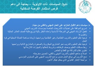 ‫تابع‬/‫السٌاسات‬‫االولوٌة‬ ‫ذات‬-‫دعم‬ ‫الى‬ ‫بحاجة‬
‫السكانٌة‬ ‫الفرصة‬ ‫استثمار‬ ‫فرص‬
ً‫والتقن‬ ً‫المهن‬ ‫العمل‬ ‫على‬ ‫المتزاٌد‬ ‫االقبال‬ ‫دعم‬ ‫سٌاسات‬‫حٌث‬ ‫من‬:
•‫رسش٠غ‬‫اٌزذس٠ت‬ ‫ثّؤسسبد‬ ‫اٌخبطخ‬ ‫اٌزشش٠ؼبد‬ ‫رؼذ٠الد‬ ٍٝ‫ػ‬ ‫اٌّٛافمخ‬ٌّٟٕٙ‫ا‬
•‫اٌؾبٌ١خ‬ ‫اٌؼبشش‬ ‫اٌظف‬ ‫عٍجخ‬ ‫رٛص٠غ‬ ‫ثآٌ١خ‬ ‫إٌظش‬ ‫ٚإػبدح‬ ‫األسبس١خ‬ ‫اٌّشؽٍخ‬ ٟ‫ف‬ ٌّٟٕٙ‫ا‬ ‫اإلسشبد‬ ً١‫رفؼ‬
‫ٚرغٛ٠ش٘ب‬
•ٗ١‫رٛع‬‫لٛح‬ ٟ‫ف‬ ‫اٌّؾٍ١خ‬ ‫اٌؼّبٌخ‬ ‫ِسبّ٘خ‬ ‫ٌض٠بدح‬ ،‫ٚثشاِغٙب‬ ‫إٌظبِ١خ‬ ‫ٚغ١ش‬ ‫إٌظبِ١خ‬ ‫ٚاٌزذس٠ت‬ ُ١ٍ‫اٌزؼ‬ ُ‫ٔظ‬
ًّ‫اٌؼ‬
•‫اٌزار١خ‬ ‫ٚاٌّشبس٠غ‬ ‫ٚاٌظغ١شح‬ ‫اٌّ١ىشٚ٠خ‬ ‫اٌّشبس٠غ‬ ٛ‫ٔؾ‬ ‫ٚاٌزذس٠ت‬ ُ١ٍ‫اٌزؼ‬ ُ‫ٔظ‬ ٗ١‫رٛع‬‫ٚثشاِغٙب‬
•‫اٌالصِخ‬ ‫ٚاٌّٙبساد‬ ‫إشغبٌٙب‬ ‫ٚششٚط‬ ‫اٌٛظبئف‬ ‫ثٛطف‬ ُ١ٍ‫اٌزؼ‬ ‫ِسبلبد‬ ‫سثظ‬‫ٌٙب‬
•‫اٌخبص‬ ‫اٌمغبع‬ ‫ِغ‬ ‫ٌٍششاوخ‬ َ‫ٔظب‬ ‫رغٛ٠ش‬
•ٌّٟٕٙ‫ا‬ ‫ٚاٌزذس٠ت‬ ُ١ٍ‫اٌزؼ‬ ‫ِٕب٘ظ‬ ‫اطالػ‬،ٟٕ‫ٚاٌزم‬ٓ١‫ٌزؾس‬ٗ‫ِخشعبر‬
•ٜٛ‫اٌّسز‬ ٍٝ‫ػ‬ ٌّٟٕٙ‫ا‬ ‫اٌزذس٠ت‬ ‫ثشاِظ‬ ّٓ‫ض‬ ًّ‫اٌؼ‬ ‫ِٛلغ‬ ٟ‫ف‬ ‫اٌزذس٠ت‬ ‫دِظ‬ٟ‫اٌّؤسس‬
•‫األعٛس‬ ً‫٘١ى‬ ُ‫٠ؾى‬ ٞ‫اٌز‬ ٟٔٛٔ‫اٌمب‬ ‫اإلعبس‬ ‫ِشاعؼخ‬
 