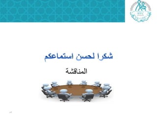 ‫إٌّبلشخ‬
52
 