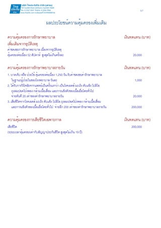 5/7 
ผลประโยชน์ความคุ้มครองเพิ่มเติม 
ความคุ้มครองการรักษาพยาบาล เงินทดแทน (บาท) 
เพิ่มเติมจากอุบัติเหตุ 
ค่าชดเชยการรักษาพยาบาล เนื่องจากอุบัติเหตุ 
คุ้มครองต่อเนื่อง 52 สัปดาห์ สูงสุดไม่เกินครั้งละ 20,000 
ความคุ้มครองการรักษาพยาบาลรายวัน เงินทดแทน (บาท) 
1. บาดเจ็บ หรือ ป่วยไข้ คุ้มครองต่อเนื่อง 1,250 วัน รับค่าชดเชยค่ารักษาพยาบาล 
ในฐานะผู้ป่วยในของโรงพยาบาล วันละ 1,000 
2. ได้รับการวินิจฉัยจากแพทย์เป็นครั้งแรกว่า เป็นโรคเอดส์ มะเร็ง ตับแข็ง โปลิโอ 
ถุงลมปอดโป่งพอง กล้ามเนื้อเสื่อม และการแข็งตัวของเนื้อเยื่อโดยทั่วไป 
จ่ายทันที 20 เท่าของค่ารักษาพยาบาลรายวัน 20,000 
3. เสียชีวิตจากโรคเอดส์ มะเร็ง ตับแข็ง โปลิโอ ถุงลมปอดโป่งพอง กล้ามเนื้อเสื่อม 
และการแข็งตัวของเนื้อเยื่อโดยทั่วไป จ่ายอีก 200 เท่าของค่ารักษาพยาบาลรายวัน 200,000 
ความคุ้มครองการเสียชีวิตเฉพาะกาล เงินทดแทน (บาท) 
เสียชีวิต 200,000 
(ระยะเวลาคุ้มครองเท่ากับสัญญาประกันชีวิต สูงสุดไม่เกิน 19 ปี) 
 