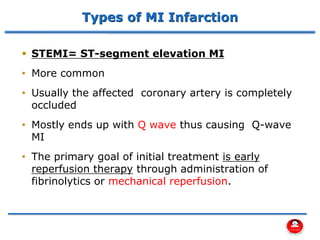 Types of MI Infarction
▪ STEMI= ST-segment elevation MI
• More common
• Usually the affected coronary artery is completely
occluded
• Mostly ends up with Q wave thus causing Q-wave
MI
• The primary goal of initial treatment is early
reperfusion therapy through administration of
fibrinolytics or mechanical reperfusion.
 