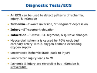 Diagnostic Tests/ECG
▪ An ECG can be used to detect patterns of ischemia,
injury, & infarction
• Ischemia—T-wave inversion, ST-segment depression
• Injury—ST-segment elevation
• Infarction—T-wave, ST-segment, & Q-wave changes
• Myocardial ischemia is caused by 70% occluded
coronary artery with & oxygen demand exceeding
oxygen supply
• uncorrected ischemic state leads to injury
• uncorrected injury leads to MI
• Ischemia & injury are reversible but infarction is
irreversible.
 
