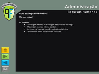 SAIR
Papel estratégico do novo líder
Mercado estável
As empresas
• Abordagem de linha de montagem a respeito da estratégia
• Maximizam controle interno e ordem
• Protegem-se contra a variação auditoria e disciplina
• Tem lutas de poder entre níveis e unidades
 