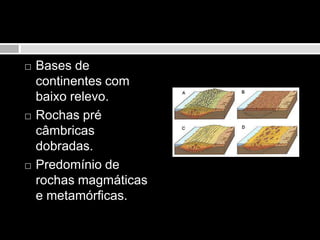 Bases de continentes com baixo relevo.Rochas pré câmbricas dobradas.Predomínio de rochas magmáticas e metamórficas.
