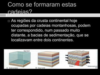 Como se formaram estas cadeias?As regiões da crusta continental hoje ocupadas por cadeias montanhosas, podem ter correspondido, num passado muito distante, a bacias de sedimentação, que se localizavam entre dois continentes.