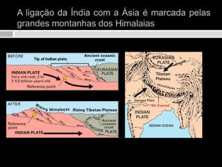 A ligação da Índia com a Ásia é marcada pelas grandes montanhas dos Himalaias