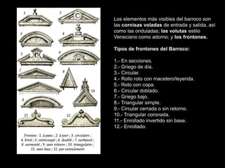 Los elementos más visibles del barroco son
las cornisas voladas de entrada y salida, así
como las onduladas; las volutas estilo
Veneciano como adorno; y los frontones.
Tipos de frontones del Barroco:
1.- En secciones.
2.- Griego de día.
3.- Circular.
4.- Rollo roto con macetero/leyenda.
5.- Roto con copa.
6.- Circular doblado.
7.- Griego bajo.
8.- Triangular simple.
9.- Circular cerrada o sin retorno.
10.- Triangular coronada.
11.- Enrollado invertido sin base.
12.- Enrollado.
 