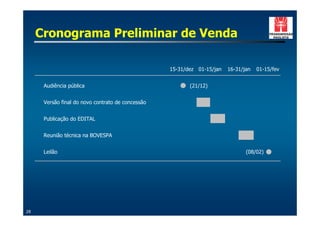 Cronograma Preliminar de Venda

                                                   15-31/dez 01-15/jan   16-31/jan   01-15/fev


      Audiência pública                                   (21/12)


      Versão final do novo contrato de concessão


      Publicação do EDITAL


      Reunião técnica na BOVESPA


      Leilão                                                                    (08/02)




28
 
