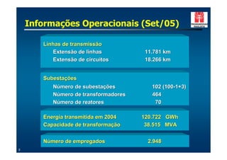 Informações Operacionais (Set/05)

       Linhas de transmissão
          Extensão de linhas          11.781 km
          Extensão de circuitos       18.266 km


       Subestações
          Número de subestações          102 (100-1+3)
          Número de transformadores      464
          Número de reatores              70

       Energia transmitida em 2004    120.722 GWh
       Capacidade de transformação     38.515 MVA


       Número de empregados            2.948
5
 