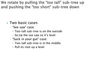  Two basic cases
◦ “See saw” case:
 Too-tall sub-tree is on the outside
 So tip the see saw so it’s level
◦ “Suck in your gut” case:
 Too-tall sub-tree is in the middle
 Pull its root up a level
 