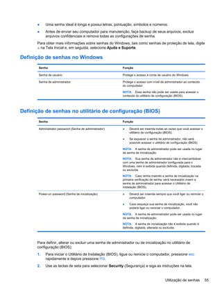 ● Uma senha ideal é longa e possui letras, pontuação, símbolos e números.
● Antes de enviar seu computador para manutenção, faça backup de seus arquivos, exclua
arquivos confidenciais e remova todas as configurações de senha.
Para obter mais informações sobre senhas do Windows, tais como senhas de proteção de tela, digite
a na Tela Inicial e, em seguida, selecione Ajuda e Suporte.
Definição de senhas no Windows
Senha Função
Senha de usuário Protege o acesso à conta de usuário do Windows.
Senha de administrador Protege o acesso com nível de administrador ao conteúdo
do computador.
NOTA: Essa senha não pode ser usada para acessar o
conteúdo do utilitário de configuração (BIOS).
Definição de senhas no utilitário de configuração (BIOS)
Senha Função
Administrator password (Senha de administrador) ● Deverá ser inserida todas as vezes que você acessar o
utilitário de configuração (BIOS).
● Se esquecer a senha de administrador, não será
possível acessar o utilitário de configuração (BIOS).
NOTA: A senha de administrador pode ser usada no lugar
da senha de inicialização.
NOTA: Sua senha de administrador não é intercambiável
com uma senha de administrador configurada para o
Windows, nem é exibida quando definida, digitada, trocada
ou excluída.
NOTA: Caso tenha inserido a senha de inicialização na
primeira verificação de senha, será necessário inserir a
senha de administrador para acessar o Utilitário de
instalação (BIOS).
Power-on password (Senha de inicialização) ● Deverá ser inserida sempre que você ligar ou reiniciar o
computador.
● Caso esqueça sua senha de inicialização, você não
poderá ligar ou reiniciar o computador.
NOTA: A senha de administrador pode ser usada no lugar
da senha de inicialização.
NOTA: A senha de inicialização não é exibida quando é
definida, digitada, alterada ou excluída.
Para definir, alterar ou excluir uma senha de administrador ou de inicialização no utilitário de
configuração (BIOS):
1. Para iniciar o Utilitário de Instalação (BIOS), ligue ou reinicie o computador, pressione esc
rapidamente e depois pressione f10.
2. Use as teclas de seta para selecionar Security (Segurança) e siga as instruções na tela.
Utilização de senhas 55
 