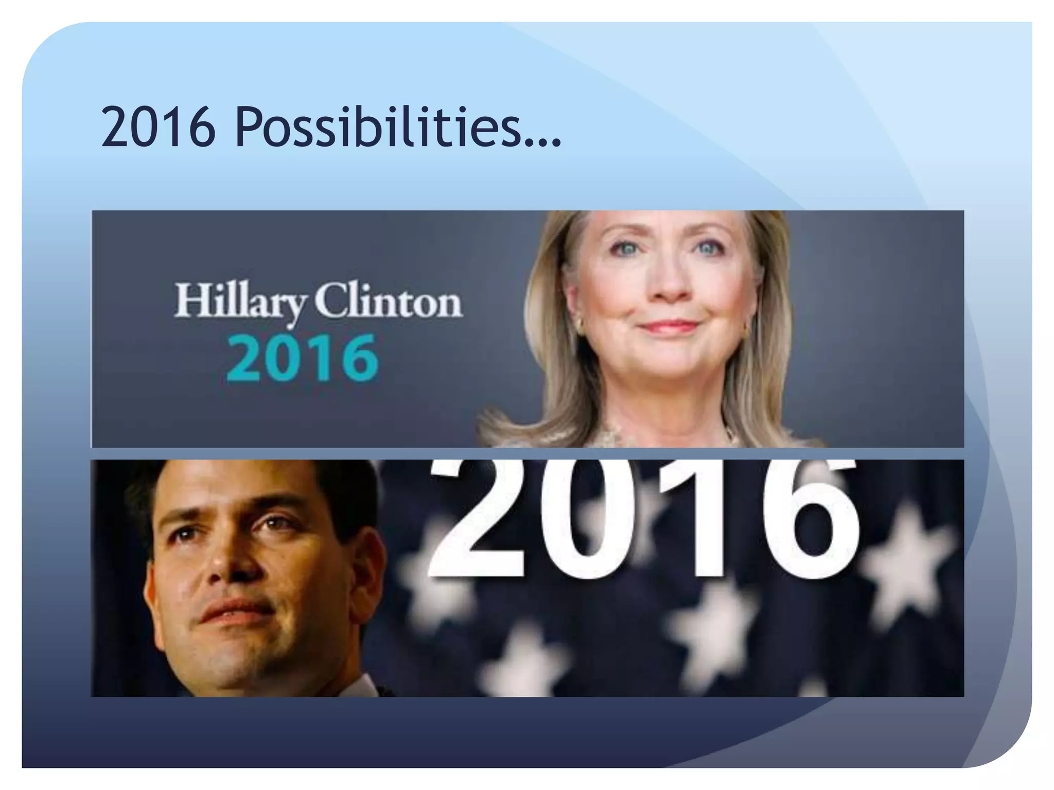 2016 Possibilities…
 