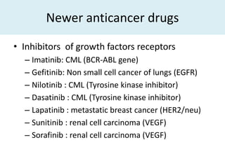 Newer anticancer drugs

• Inhibitors of growth factors receptors
  – Imatinib: CML (BCR-ABL gene)
  – Gefitinib: Non small cell cancer of lungs (EGFR)
  – Nilotinib : CML (Tyrosine kinase inhibitor)
  – Dasatinib : CML (Tyrosine kinase inhibitor)
  – Lapatinib : metastatic breast cancer (HER2/neu)
  – Sunitinib : renal cell carcinoma (VEGF)
  – Sorafinib : renal cell carcinoma (VEGF)
 