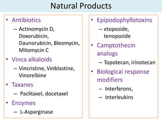 Natural Products
• Antibiotics                   • Epipodophyllotoxins
  – Actinomycin D,                – etoposide,
    Doxorubicin,                    tenoposide
    Daunorubicin, Bleomycin,    • Camptothecin
    Mitomycin C
                                  analogs
• Vinca alkaloids                 – Topotecan, irinotecan
  – Vincristine, Vinblastine,
                                • Biological response
    Vinorelbine
                                  modifiers
• Taxanes
                                  – Interferons,
  – Paclitaxel, docetaxel
                                  – Interleukins
• Enzymes
  – L-Asparginase
 