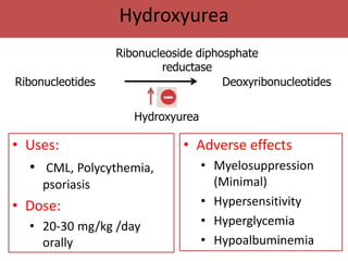 Hydroxyurea
                  Ribonucleoside diphosphate
                          reductase
Ribonucleotides                       Deoxyribonucleotides


                     Hydroxyurea

• Uses:                       • Adverse effects
  • CML, Polycythemia,             • Myelosuppression
     psoriasis                       (Minimal)
• Dose:                            • Hypersensitivity
  • 20-30 mg/kg /day               • Hyperglycemia
    orally                         • Hypoalbuminemia
 