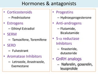 Hormones & antagonists
• Corticosteroids             • Progestins
  – Prednisolone                – Hydroxyprogesterone
• Estrogens                   • Anti-androgens
  – Ethinyl Estradiol           – Flutamide,
• SERM                            Bicalutamide
  – Tamoxifene, Toremifene    • 5- reductase
• SERD                          Inhibitors
                                – finasteride,
  – Fulvestrant
                                  dutasteride
• Aromatase Inhibitors
                              • GnRH analogs
  – Letrozole, Anastrazole,
    Exemestane                  – Naferelin, goserelin,
                                  leuoprolide
 