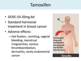 Tamoxifen

• DOSE:10-20mg bd
• Standard hormonal
  treatment in breast cancer
• Adverse effects:
  – Hot flushes , vomiting, vaginal
    bleeding, menstrual
    irregularities, venous
    thromboembolism,
    dermatitis, rarely endometrial
    cancer
 