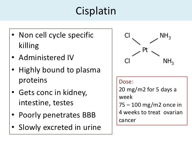 cancer chemotherapy cisplatin mechanism of action