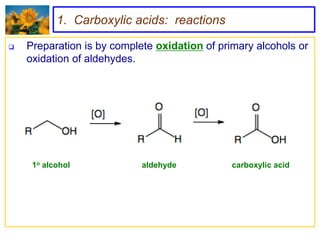 1. Carboxylic acids: reactions

   Preparation is by complete oxidation of primary alcohols or
    oxidation of aldehydes.




     1o alcohol             aldehyde           carboxylic acid
 