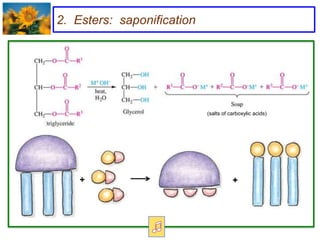 2. Esters: saponification




                            (salts of carboxylic acids)




    +                                  +
 
