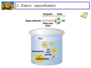 2. Esters: saponification
 