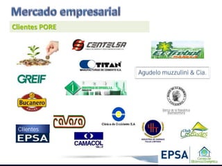 Clientes PORE




                Agudelo muzzulini & Cia.




                        Banco de la República
                           Buenaventura




 Clientes
 