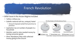 French Revolution
• Other taxes in the Ancien Régime included
• Taillion: military tax
• Gabelle: national salt tax, unequal, hated
• Amount imposed varied from province to
province
• Capitation: tax on number of people in a
household
• Maltôte: used to raise needed money by
taxing consumer goods
• Dîme: Mandatory tithe with collected
money going to the Church
 