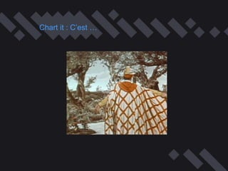 Chart it : C’est …
 