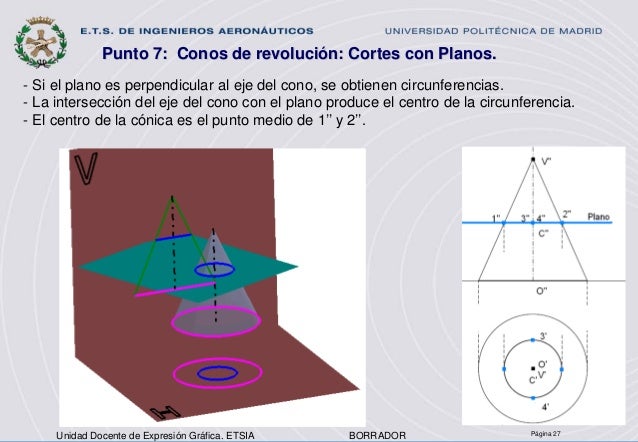 14 cilindros y conos