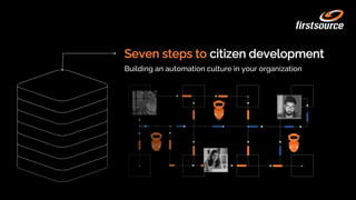 Seven steps to citizen development​
Building an automation culture in your organization
 