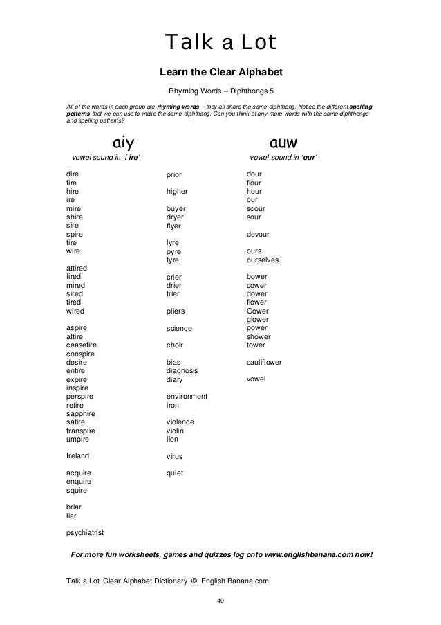14 Clear Alphabet Dictionary