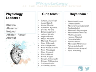 Physiology
Leaders :
Khawla
Alammari
Nojood
Alhaidri Rawaf
Alrawaf
Girls team :
• Atheer Alnashwan
• Asrar Batarfi
• Afnan Almalki
• Alhanouf Aljlaoud
• Deema AlFaris
• Elham Alzahrani
• Johara Almalki
• Lojain alsiwat
• Malak Alsharif
• Monirah Alsalouli
• Nora AlRomaih
• Nurah Alqahtani
• Nouf Alabdulkarim
• Nora Albusayes
• Nora Alsomali
• NorahAlakeel
• Reem Alageel
• Rawan Aldhuwayhi
• Reham Al-Obaidan
• Samar AlOtaibi
• Shamma Alsaad
Boys team :
• Abdullah Aljaafar
• Omar Alotaibi
• Abdulrahman Albarakah
• Adel Alshehri
• Abdulaziz Alghanaym
• AbdulmajeedAlotaibi
• Khalil Alduraibi
• Hassan Albeladi
• Omar Alshehri
• Saleh Alshawi
• Abdulaziz Alhammad
• Faisal Alabdulatif
• Abdulnasser Alwabel
• Saad Almutairy
 