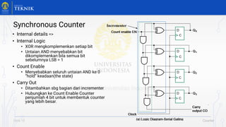 Synchronous Counter Working Comprehensive Overview of Counters in Sequential Circuits: Ripple and ...