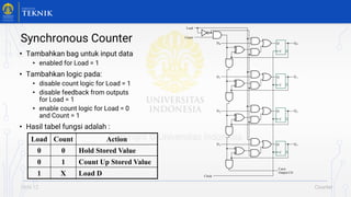 Comprehensive Overview of Counters in Sequential Circuits: Ripple and ...