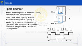 Comprehensive Overview of Counters in Sequential Circuits: Ripple and ...